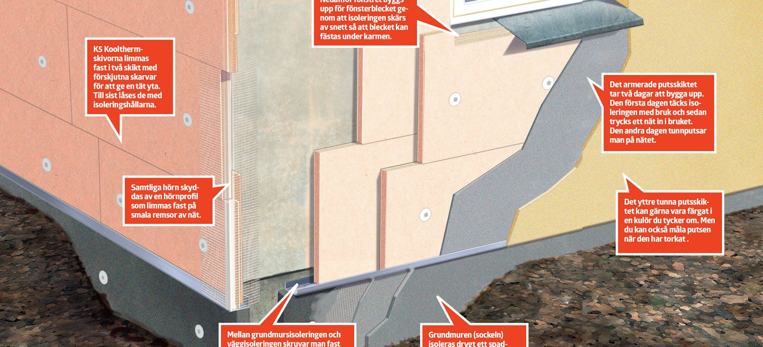 Maximal tilläggsisolering på minimal plats med Kingspan isolering Maximal tilläggsisolering på minimal plats med Kingspan isolering